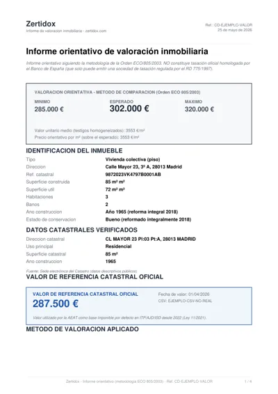 Primera página del informe de valoración de ejemplo, con el rango de precio